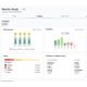 Usability Intelligence Platforms Image 1
