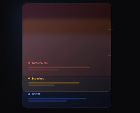 AI Contact Finders