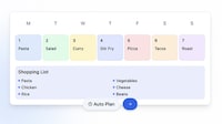 Recipe Management Platforms Image 1