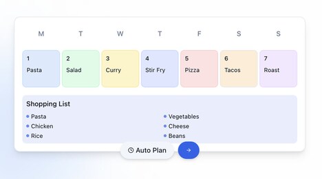 Recipe Management Platforms