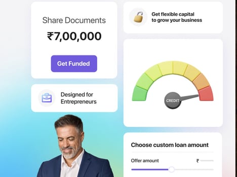 eCommerce Shipping Platforms