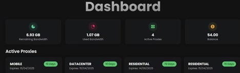 Proxy Infrastructure Platforms