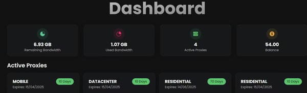 Proxy Infrastructure Platforms