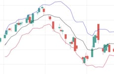 Financial Insight Platforms