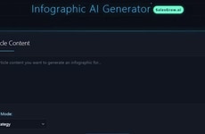 Automated Infographic Tool