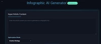 Automated Infographic Tool