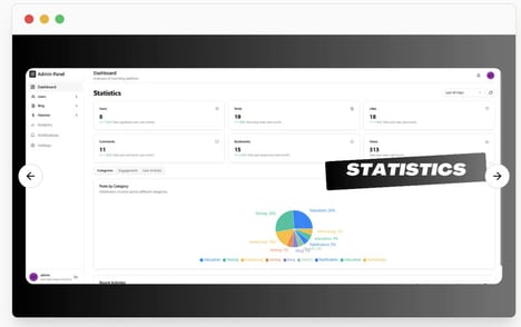 SEO Blog Boilerplates