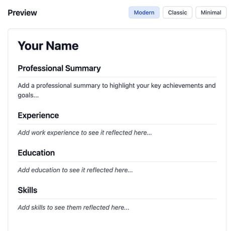 AI Resume Builders