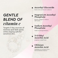 Vitamin C-Powered Toner Pads Image 3