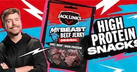 Content Creator Meat Snacks