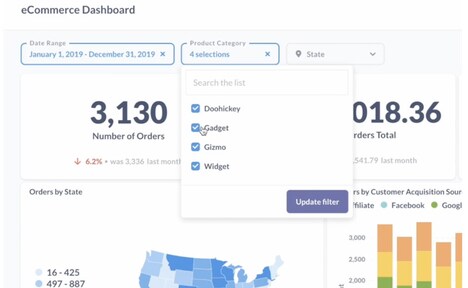 Self-Service Analytic Tools