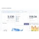 Self-Service Analytic Tools Image 1
