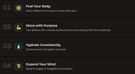 Intensive Habit Challenges