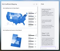 Public Data Personas Image 2