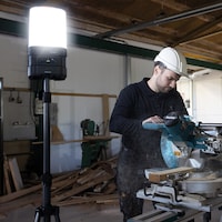 Cutting-Edge LED Work Lights
