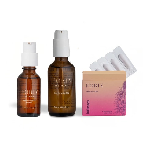 Pleasure Sets
