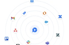 Visual Support Platforms