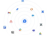 Visual Support Platforms Image 1