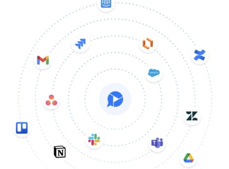 Visual Support Platforms