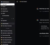 AI Collaboration Platforms