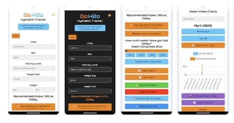 Hydration Management Tools