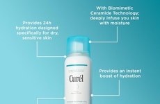 Travel-Ready Moisture Sprays