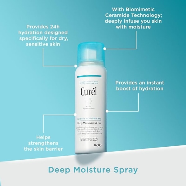 Travel-Ready Moisture Sprays