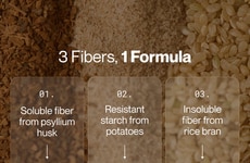 3-in-1 Fiber Supplements