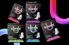 Reimagined Menstrual Care Portfolios