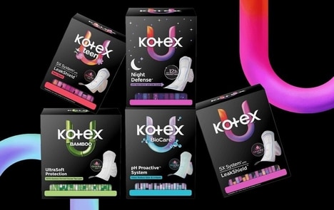 Reimagined Menstrual Care Portfolios