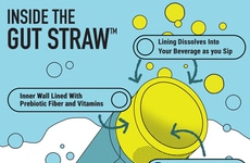 Gut Health Straws