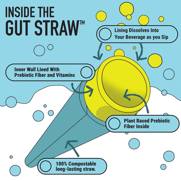 Gut Health Straws