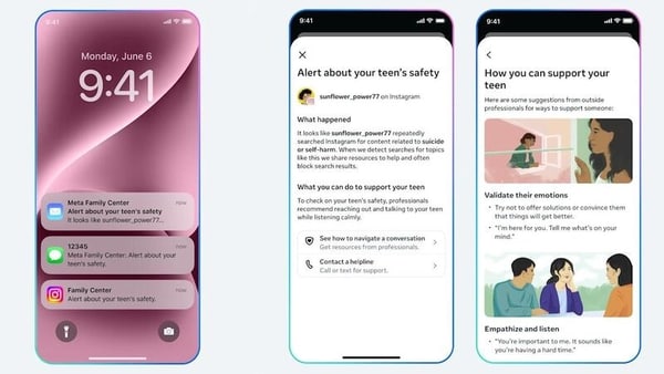 Parental Social Media Alerts