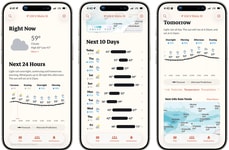 Alternate Forecast Lines