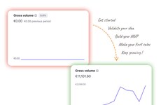 SaaS Launch Toolkits