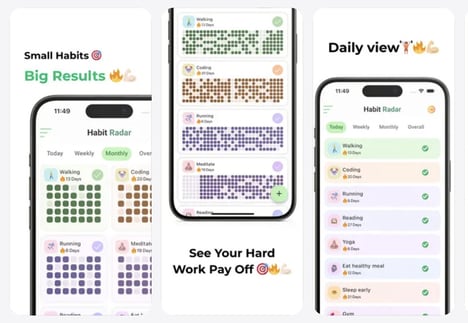 Habit Tracking Tools