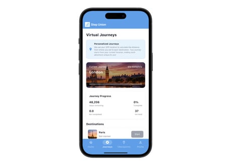 Unified Fitness Trackers