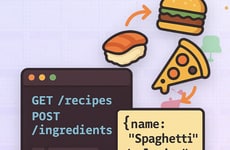 Food Recognition APIs