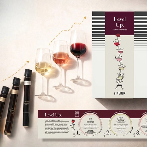 Palate-Expanding Wine Kits