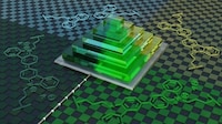 3D Printing Inks