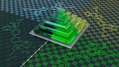 3D Printing Inks