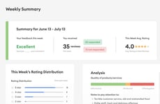 AI Reputation Automations