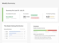 AI Reputation Automations Image 1