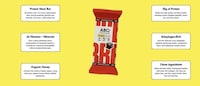Branded Micronutrient-Focused Initiatives Image 2