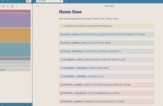 Social Business Knowledge Systems