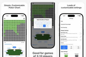 Card Game Strategy Tools: Poker Range Calculator Provides Customizable ...