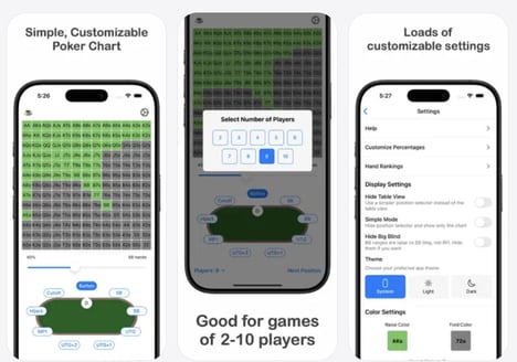 Card Game Strategy Tools