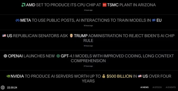 AI News Platforms