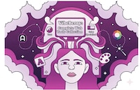 Text Styling Tools Image 1
