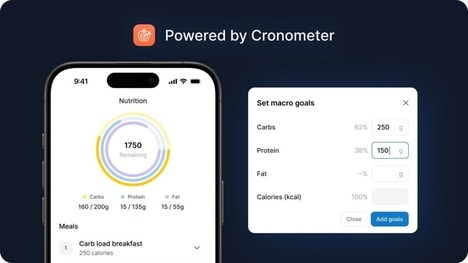 Nutrition Feature In-App Integrations